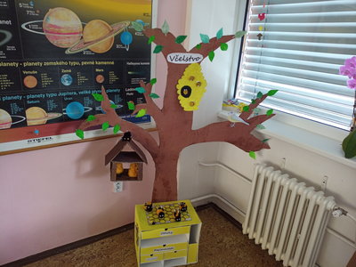 Projektový den aneb jak to všechno dopadlo